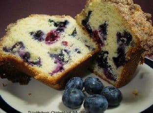 Blueberry Overload Muffins